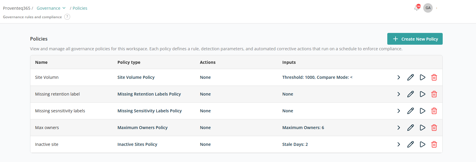 Policies list