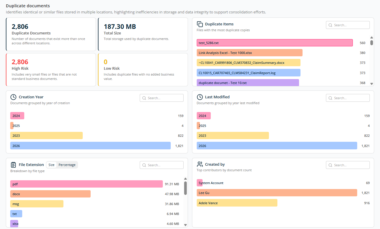 Duplicate Documents — main view