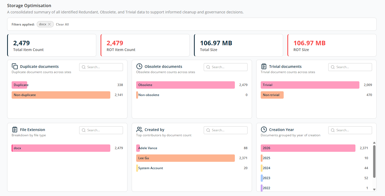 Storage Optimization — filtered example