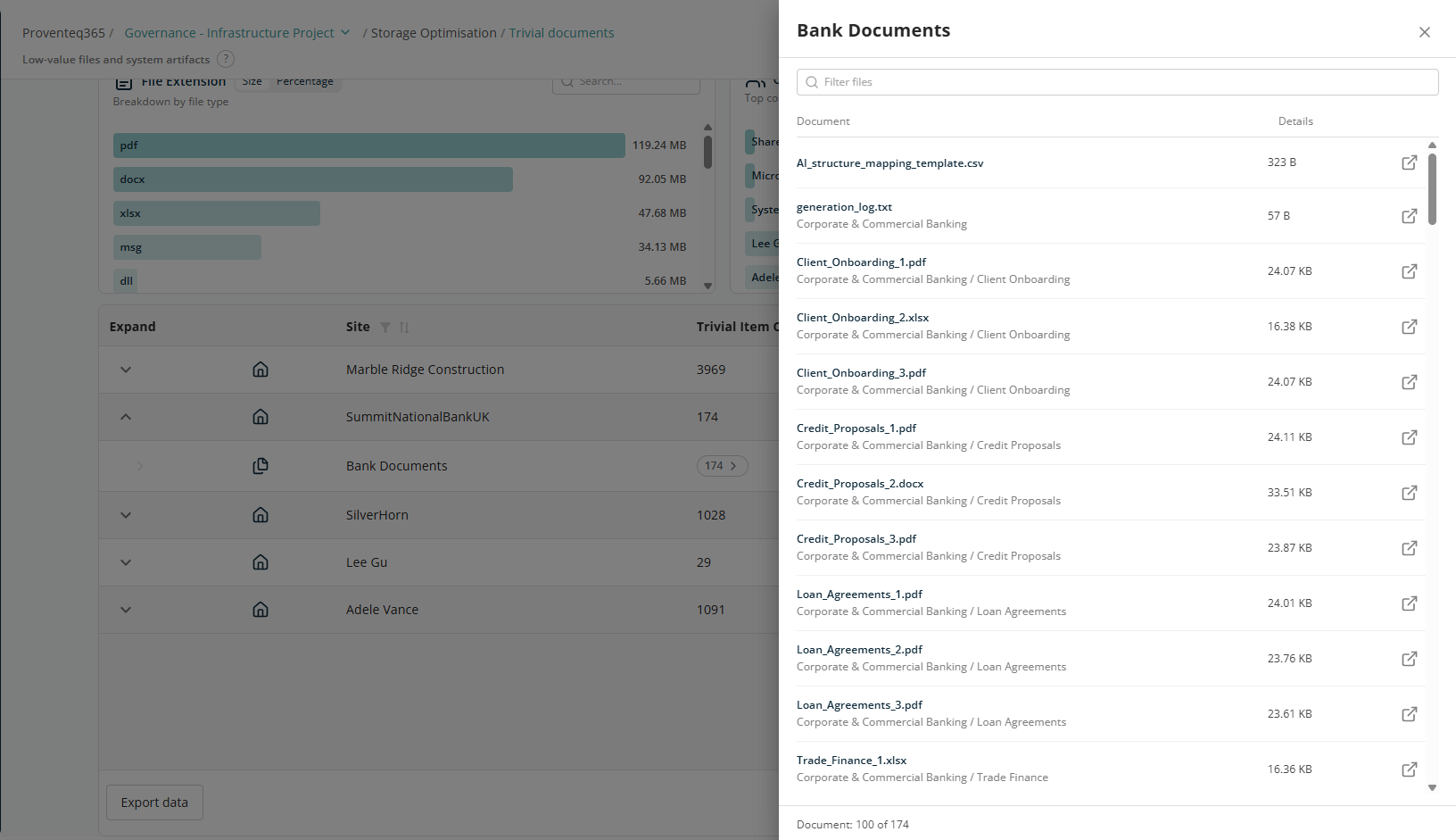 Trivial Documents — drill down