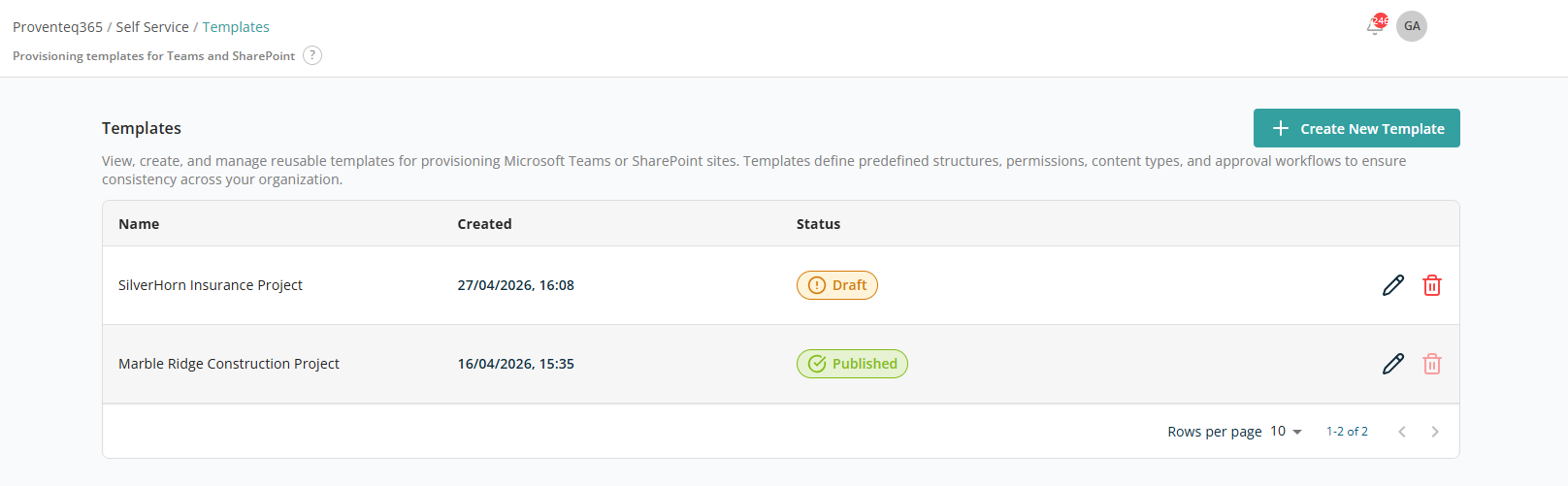 Templates list